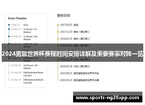 2024男篮世界杯赛程时间安排详解及重要赛事对阵一览