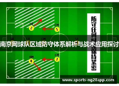 南京网球队区域防守体系解析与战术应用探讨
